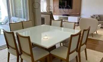 Imagem 6: Apartamento à venda no Jardim Madalena, Campinas