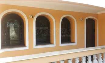 Imagem 2: Casa Padrão em São Carlos