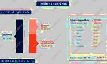 Imagem 3: VENDO STUDIO NOVO CAMPECHE (250m MAR