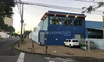 Imagem: Barracão - Jardim do Trevo - Campinas