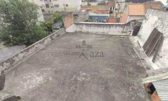 Imagem 6: Terreno - Zona Mista - Cambuci - 484m²