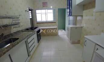 Imagem 6: Casa - Jardim Madalena - Campinas