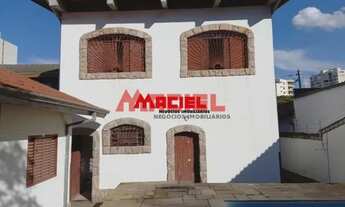 Imagem 6: Casa Padrão em Sao Jose dos Campos