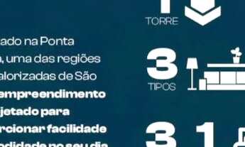 Imagem 5: Apartamento Ed LIV Residence a venda de 90 a 100 m2, 3 suítes, Ponta D'Areia - São Lu