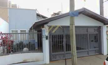 Imagem: Residencial - Parque Santa Felicia Jardim