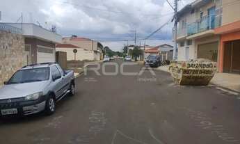 Imagem 2: Terreno à venda no Residencial Itamarati em São Carlos