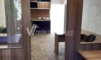 Imagem 7: Sala - Loteamento Center Santa Genebra - Campinas