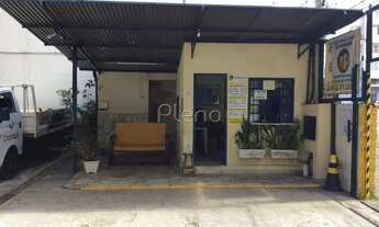 Imagem 8: Galpão à venda em Campinas, Centro, com 905.07 m²