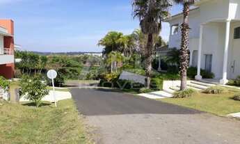 Imagem 5: Casa de Condomínio , Fazenda Alvorada - Porto Feliz