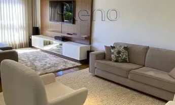 Imagem 2: Apartamento à venda no Jardim Madalena, Campinas