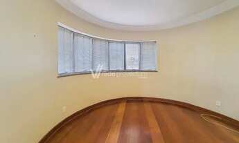 Imagem 4: Apartamento - Vila Itapura - Campinas