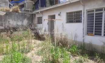 Imagem 7: Casa Comercial ou Residencial para VENDA E LOCAÇAO no Cambuí