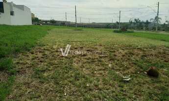 Imagem 3: Terreno - Terras da Estância - Paulínia