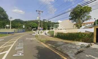 Imagem 5: Terreno - Parque Alto Taquaral - Campinas