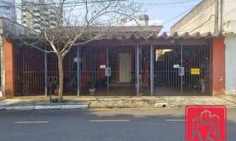 Imagem: Terreno à venda, 280 m² por R$ 1.200.000,00