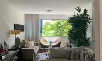 Imagem: Apartamento em Ipanema - Rio de Janeiro