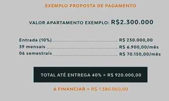 Imagem 5: Super lançamentos de apartamentos em construção no Bairro Goiabeiras em Cuiabá MT