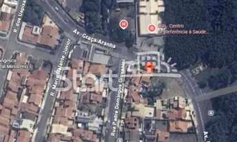 Imagem 6: Terreno - Parque Alto Taquaral - Campinas