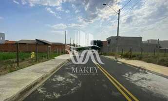 Imagem 3: Terreno plano de 225m² no Città di Salerno, Campinas/SP