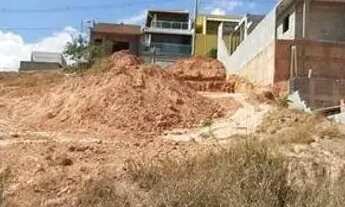 Imagem 7: Lote em Rua Hortência Lucia da Rocha - Loteamento Horizonte Azul - Itatiba/SP