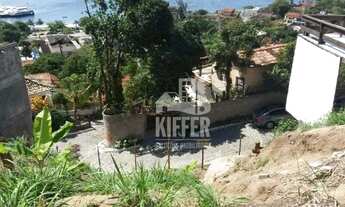 Imagem 5: Terreno com Vista para o Mar em Charitas Localização Privilegiada e Documentação Regular