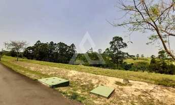 Imagem 2: Terreno à venda no Terras de São José II, em Itu!!