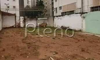 Imagem: Terreno à venda e para locação em Campinas