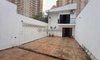 Imagem 2: Casa Sobrado Campos Elíseos Disponível Para Locação Campos Elíseos 3 Dormitórios 3 Banhei