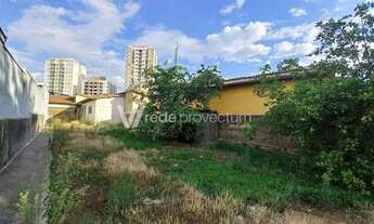 Imagem: Terreno - Jardim Dom Nery - Campinas