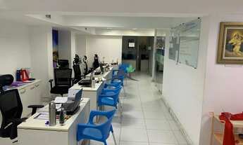 Imagem 7: Prédio - Rio Vermelho - Salvador