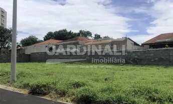 Imagem: Terreno Condomínio em São Carlos