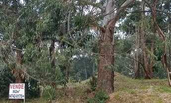 Imagem 4: Terreno no Parque dos Príncipes -SP