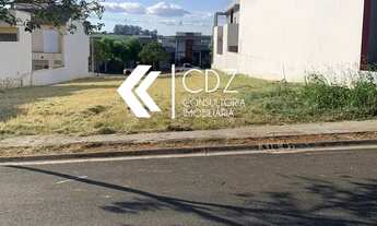 Imagem 7: Terreno Condomínio Reserva Ipanema - Sorocaba/ SP