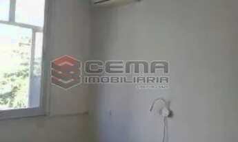 Imagem 6: Apartamento-À VENDA-Lagoa-Rio de Janeiro-RJ