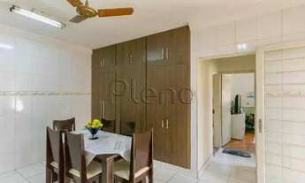 Imagem 6: Casa à venda em Campinas, Vila Proost de Souza, com 2 quartos, com 197.06 m²