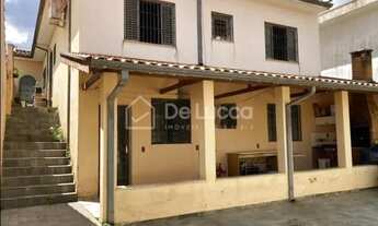 Imagem 4: Casa - Jardim Carlos Lourenço - Campinas