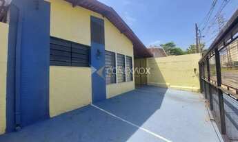 Imagem 4: Casa - Chácara da Barra - Campinas