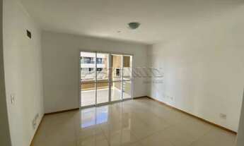 Imagem 2: Apartamento padrão, Jardim Nova Alianca, Zona Sul, Ribeirão Preto SP