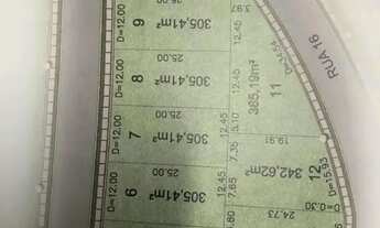 Imagem 3: Lote em condomínio à venda, Cyrela Landscape Esplanada - Votorantim/SP