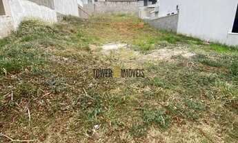 Imagem 2: Terreno - Condominio Vivenda das Cerejeiras - Valinhos