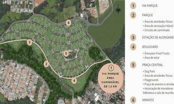 Imagem 2: Região de Jundiaí | Lotes a partir de 250m² | Área de Lazer | Pagto Facilitado
