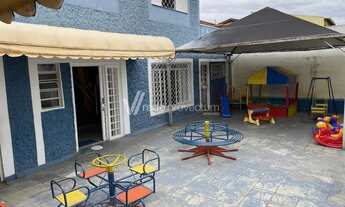 Imagem 6: Casa - Jardim Campos Elíseos - Campinas