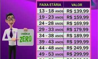 Imagem: Plano de saúde carência zero