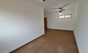 Imagem 2: Apartamento Padrão em Ribeirão Preto