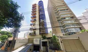 Imagem: Apartamento - Cambuí - Campinas