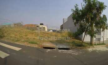 Imagem 2: Terreno Padrão em São José do Rio Preto