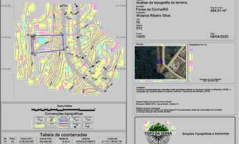Imagem 6: Terreno Vila Romana - Flores da Cunha - RS
