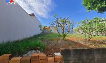 Imagem: Terreno em Recanto das Primaveras I, Boituva/SP