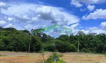 Imagem 4: Terreno para Venda em Boituva, Reserva do Parque