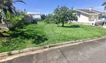 Imagem 2: Loteamento com 1 quartos à venda em Chácaras São Bento - SP